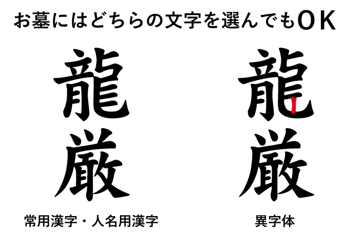 名前や家紋を間違えないためのチェックポイント 富山県のお墓専門店 有限会社石の立山